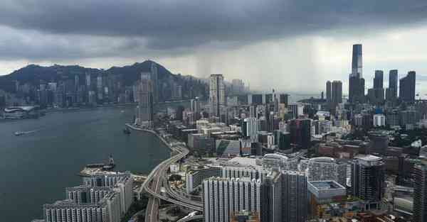 香港的人口