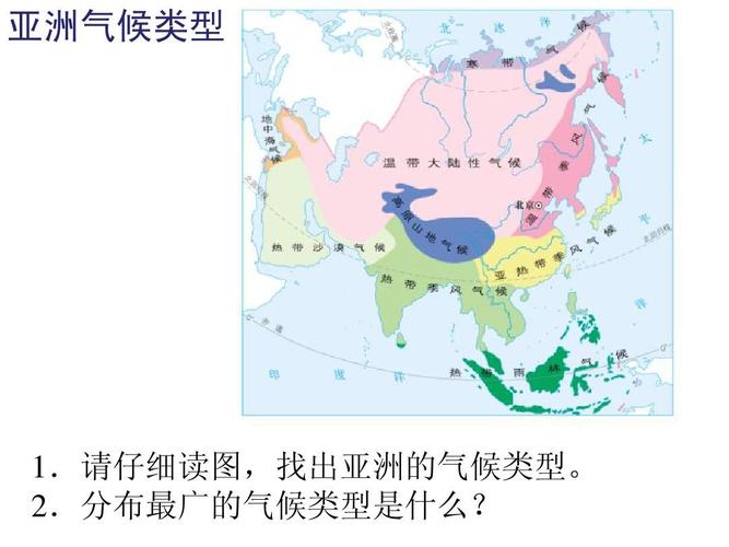 亚洲共有多少种气候类型