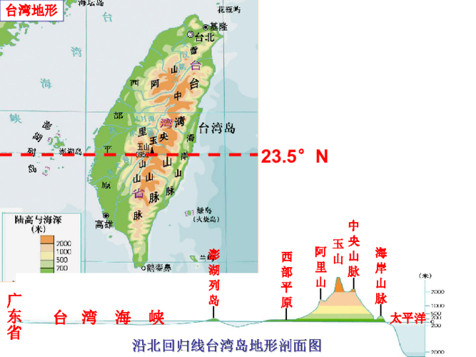台湾地形图全图高清版大图的相关图片