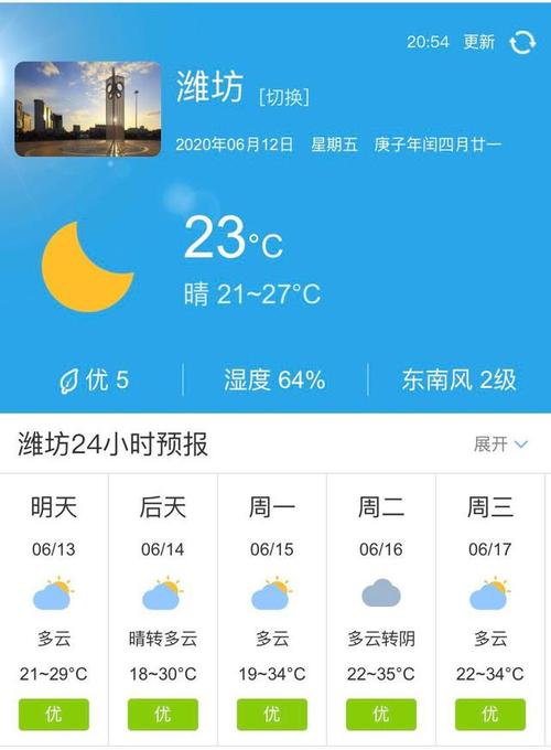 潍坊的天气的相关图片